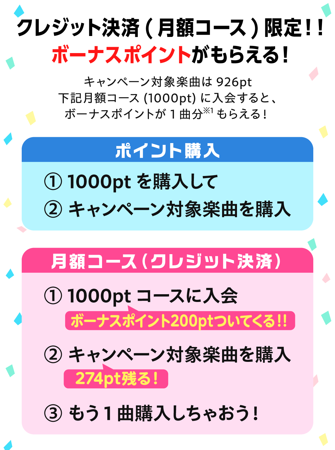 NEXZ『Ride the Vibe (Japanese Ver.) / Keep on Moving -Special Edition-』 まとめダウンロードキャンペーン