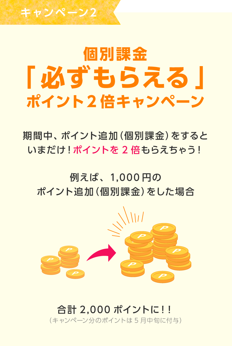 GW特盛キャンペーン