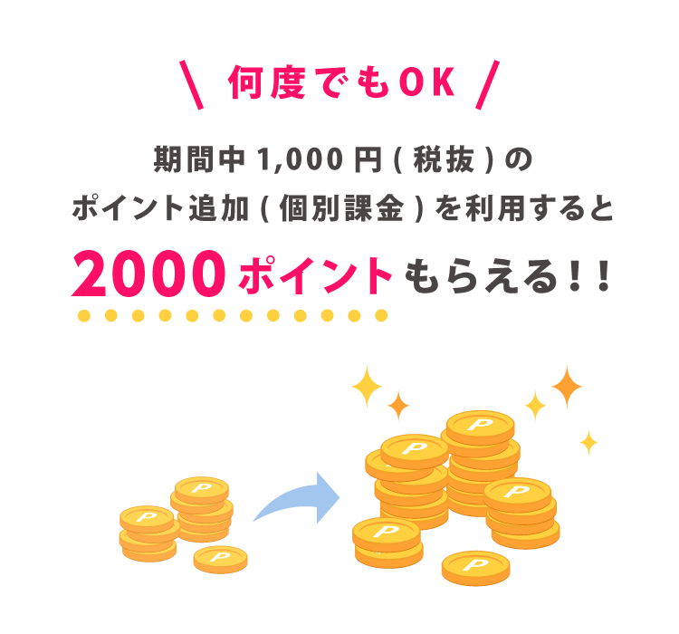 ポイント2倍増量キャンペーン