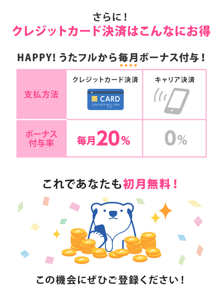 クレジットカード決済初月無料キャンペーン