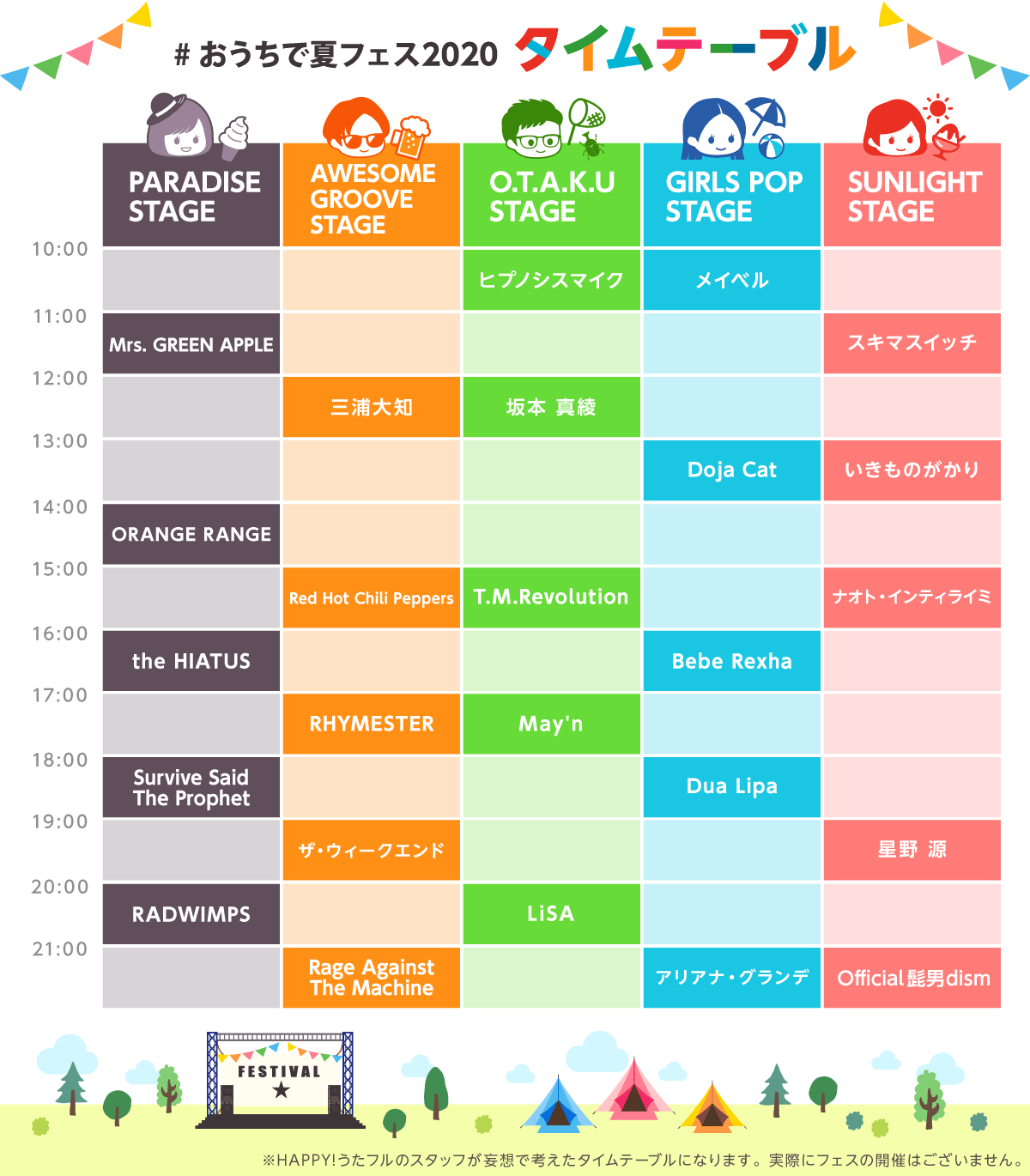 #おうちで夏フェス2020 タイムテーブル